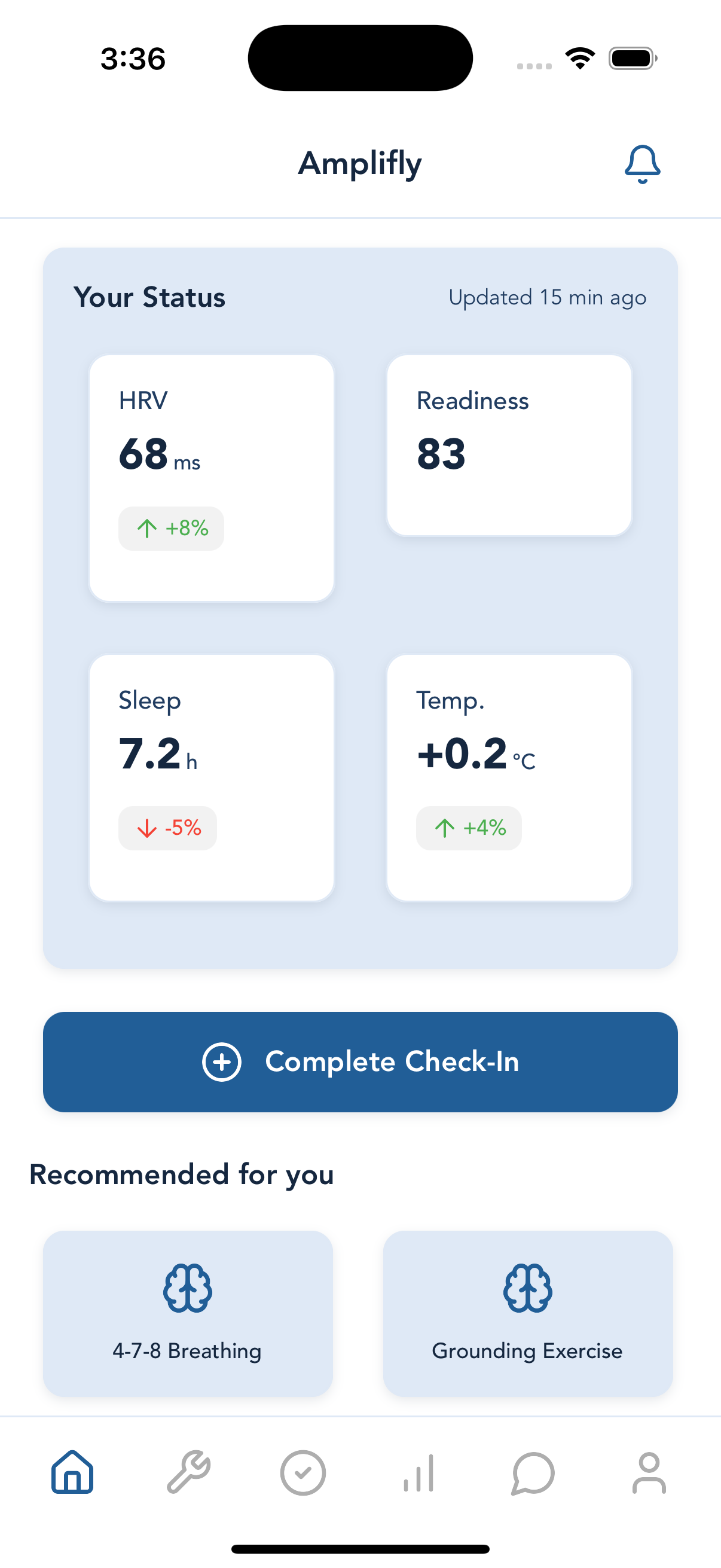 Amplifly Dashboard showing health metrics and status