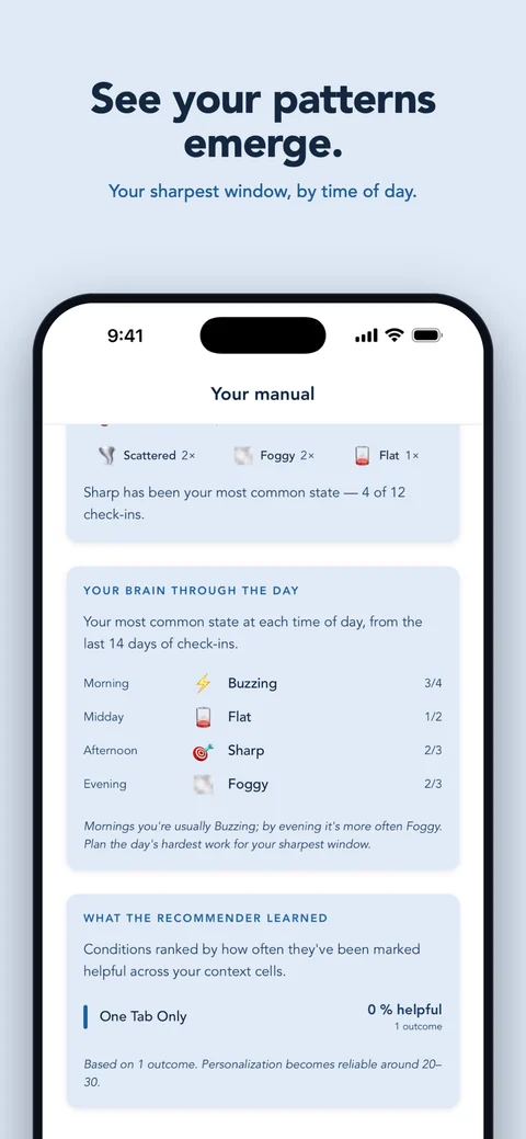 The Manual tab's 'Your brain through the day' card: your most common state each morning, midday, afternoon and evening.